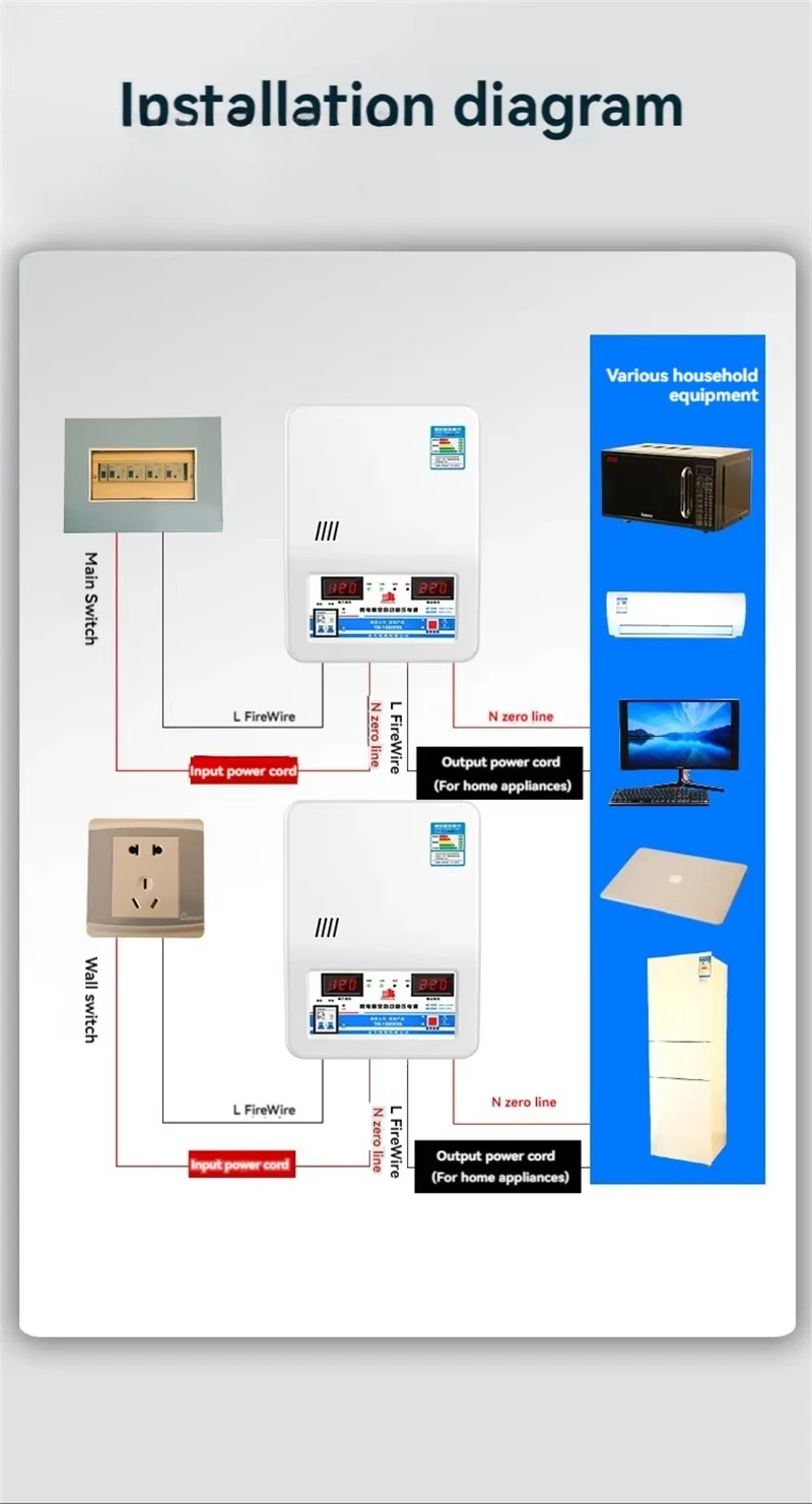 Household Single-phase Automatic Voltage Regulator, Intelligent Voltage Stabilizer,  Input Voltage 120v-270v Output 220v