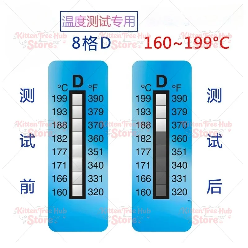 Temperature measuring paper, temperature sensing color changing sticker, sensing test paper, temperature measuring sticker