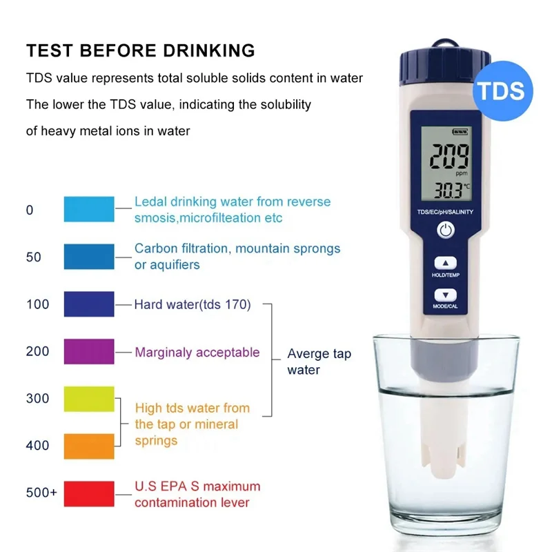 

A76K 5 в 1 TDS/EC/PH/измеритель солености/температуры цифровой монитор качества воды тестер для бассейнов, питьевой воды, аквариумов Durab