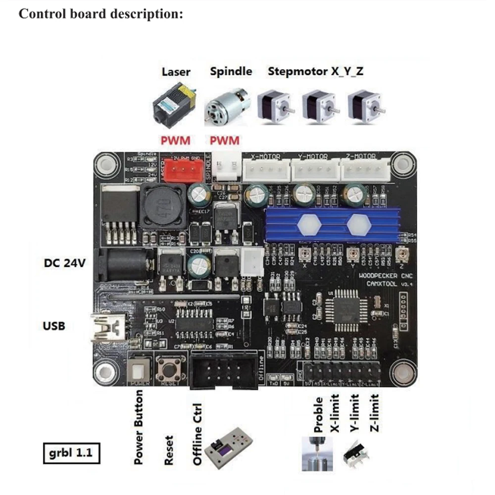 Máquina de gravação para madeira CNC, Laser 3 eixos, Controlador GRBL, Escultura, Plástico, Madeira, Acrílico, 3018Pro, 7W-20W