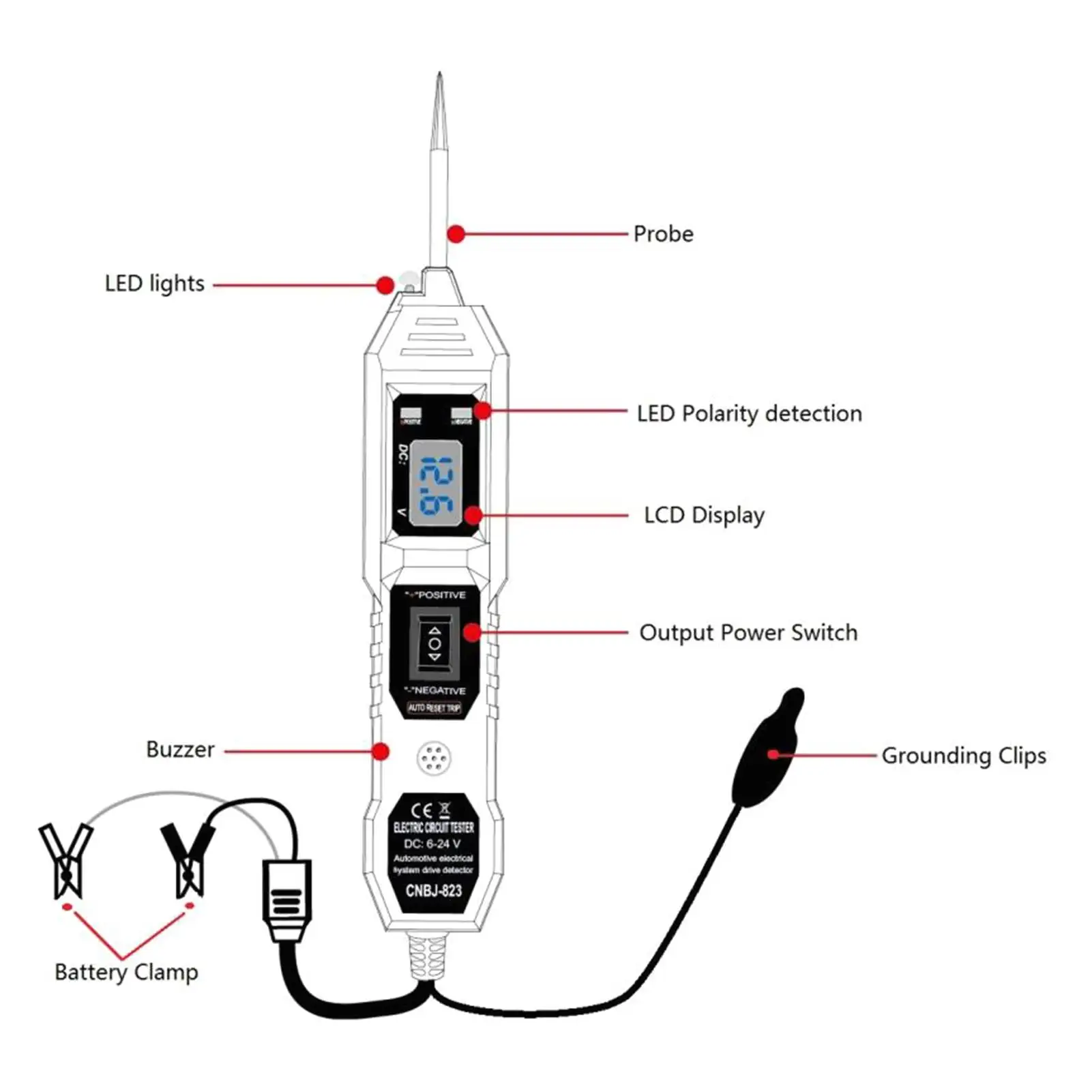 Circuit Tester 6-24V Automotive Circuit Tester Digital Display Overload Accurate for Blue