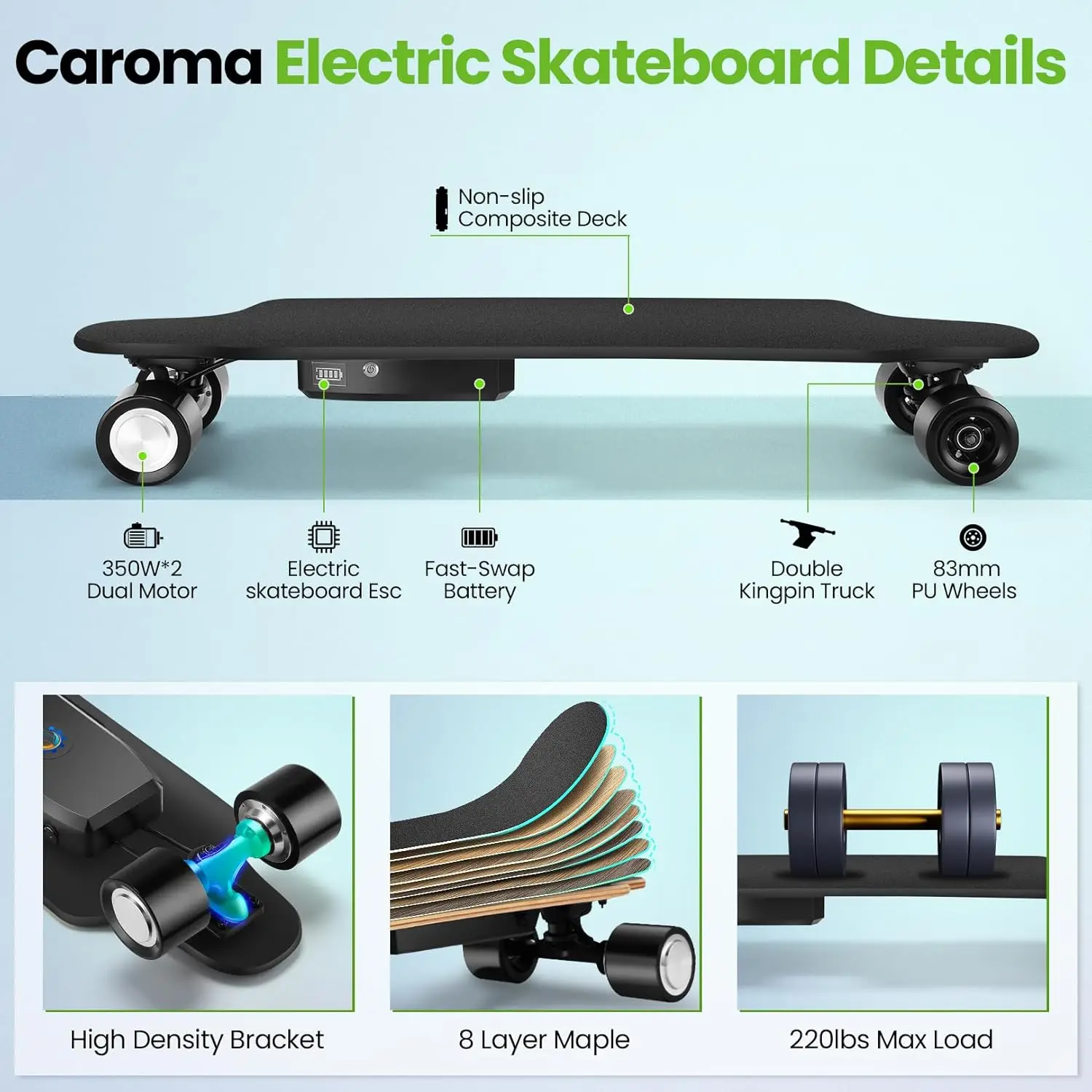 Caroma elektrische skateboards voor volwassenen, 700 W borstelloze motor, 18,6 MPH topsnelheid, 12 mijl max. bereik, 3 snelheidsmodi, elektrische Ska