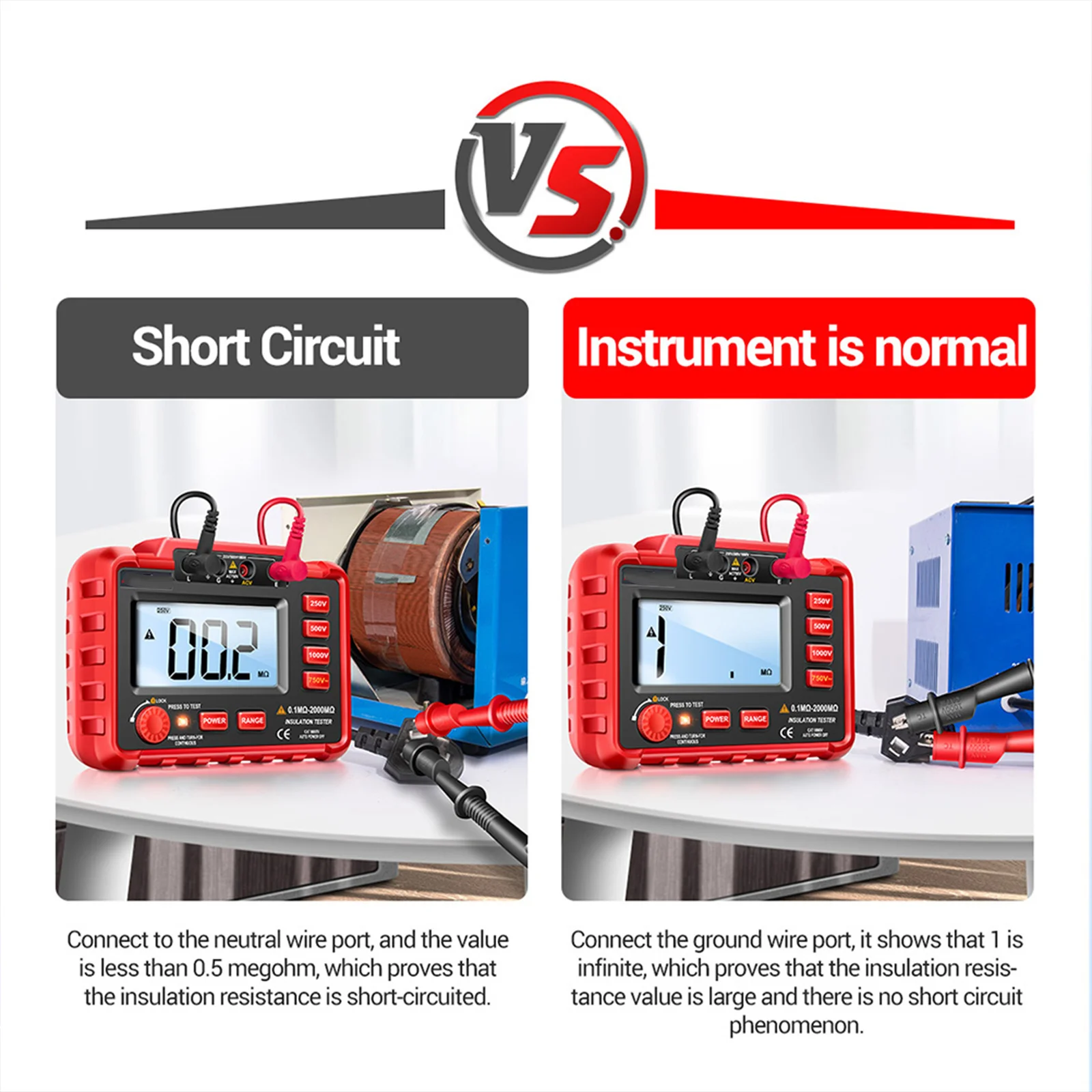 1Set جهاز اختبار العزل الرقمي الخلفية Megohm متر شاشة الكريستال السائل إشارة الجهد العالي تنبيه منخفض دقة عالية