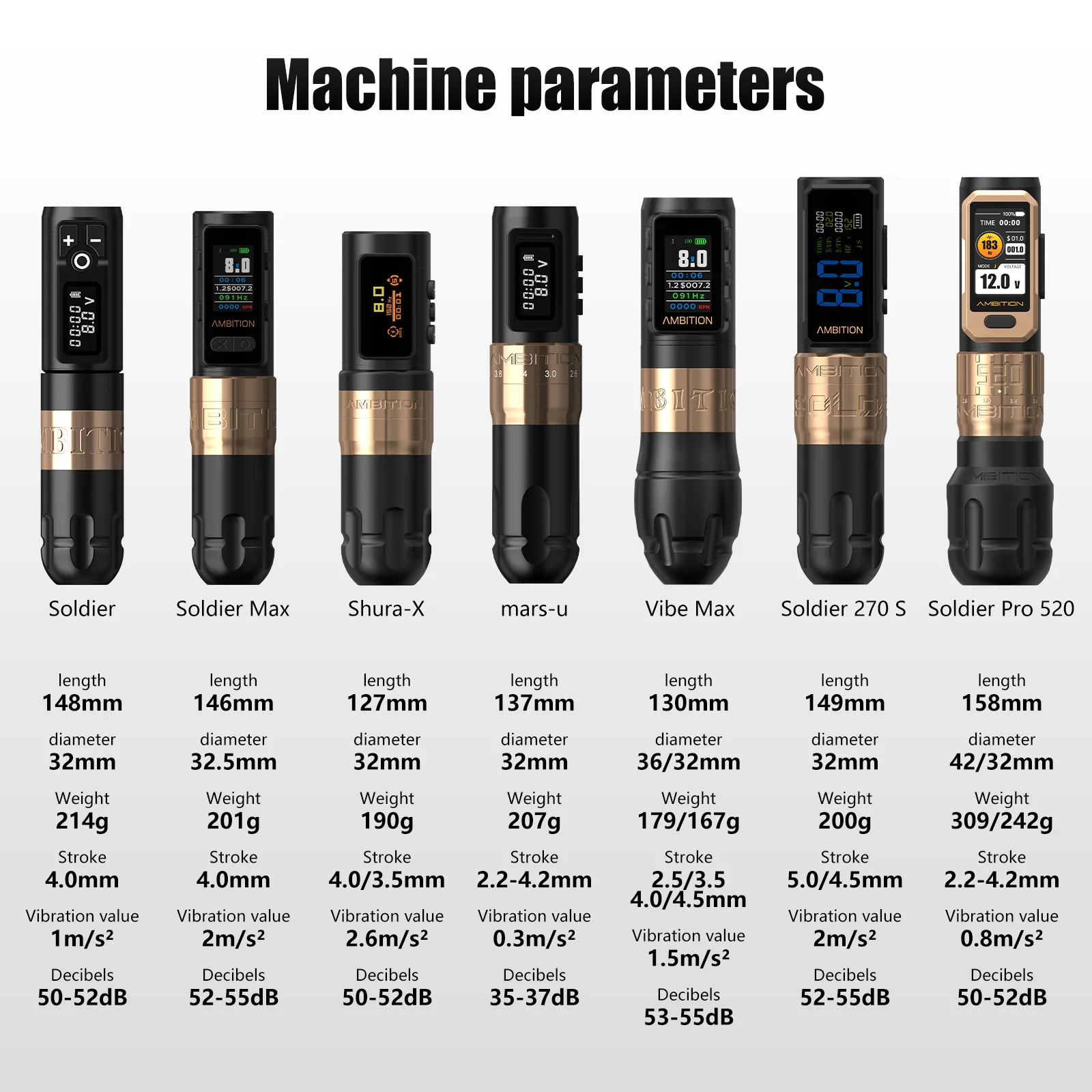 Ambition New Soldier Series Gold Wireless Tattoo Machine Pen Direct Drive Adjustable Straight Rod High Torque Battery Rotaty Pen
