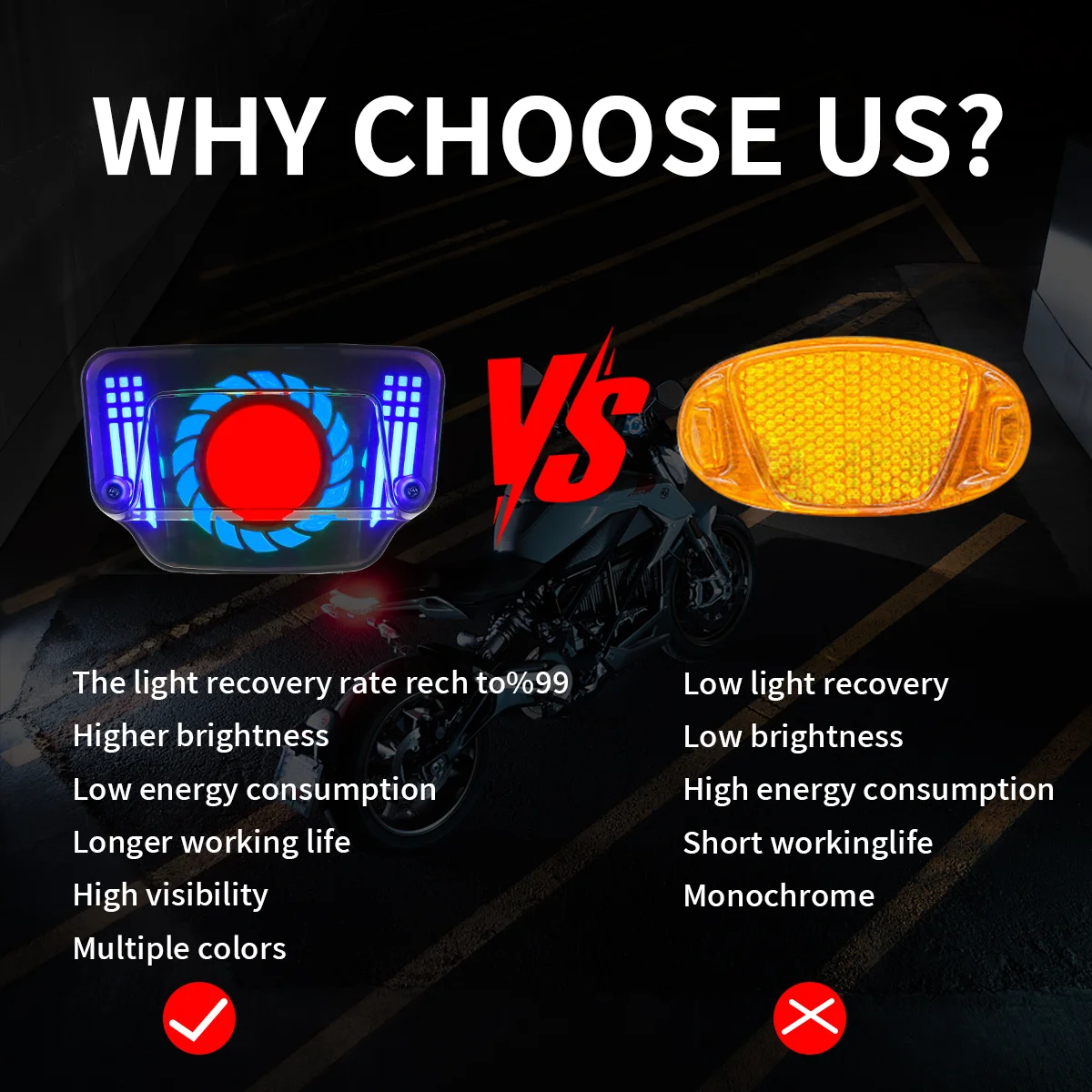 Universal 12V Motorcycle LED Brake Tail Light Signal Lights LED Integrated Tail Light with License Plate Bracket RGB Angel Eyes