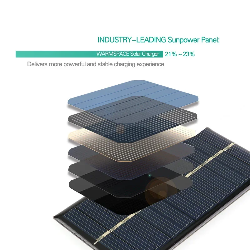 6V 130mA  Solar Panel Polycrystalline Silicon DIY Battery Charger Small Mini Solar Cell Volt Cell Phone Charger Portable