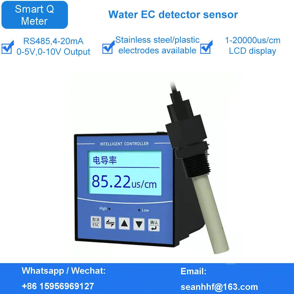 Industrial Online C…