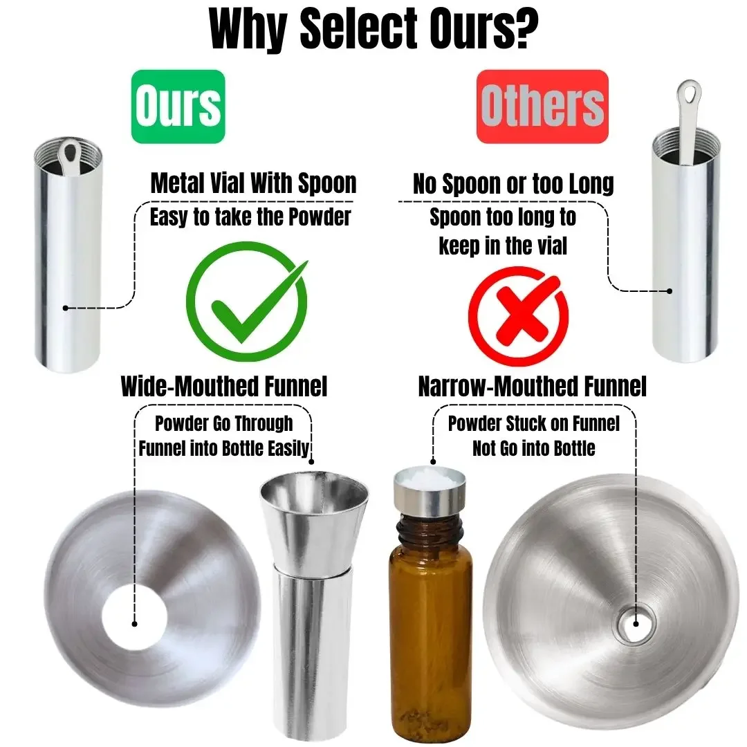 Manual Spice Grinder Fine Grinding Powder Herb Crusher and Black Metal Vial with Spoon Wide Mounted Funnel Smoking Accessories