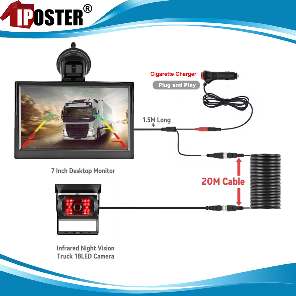 

iPoster Car Rear View IR Camera with Monitor for Truck/Trailer Parking 5" LCD Color Rear View Monitor Reversing 4-pin Connector