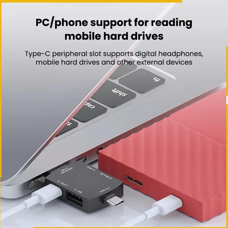 A93P Universal 6-In-1 Type-C 3.1 OTG Card Reader With USB 3.0 - Connects To Phones And Computers, Supports Multiple Flash Media