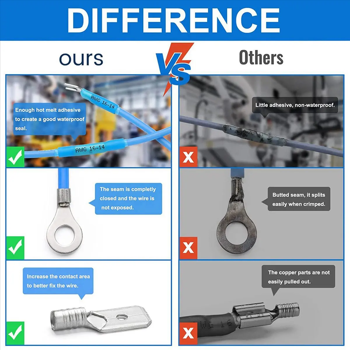 

Комплект термоусадочных соединителей SDFC 1120PC морского класса - Электрические соединители AWG22-10, водонепроницаемые, изолированные, обжимные