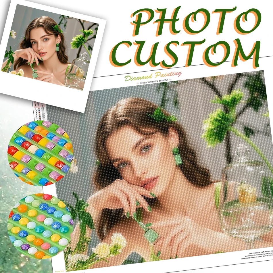 

GATYZTORY Photo Custom Diamond Painting Accessories 5D Diamond Pictures Cross Stitch Kit Printed Rhinestones Personalized Gift