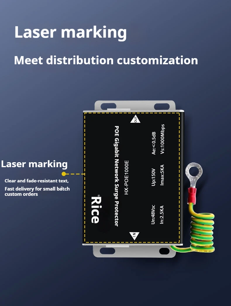 POE Gigabit Network Surge Protection Device for Surveillance Cameras, Switches, and Ethernet Cables