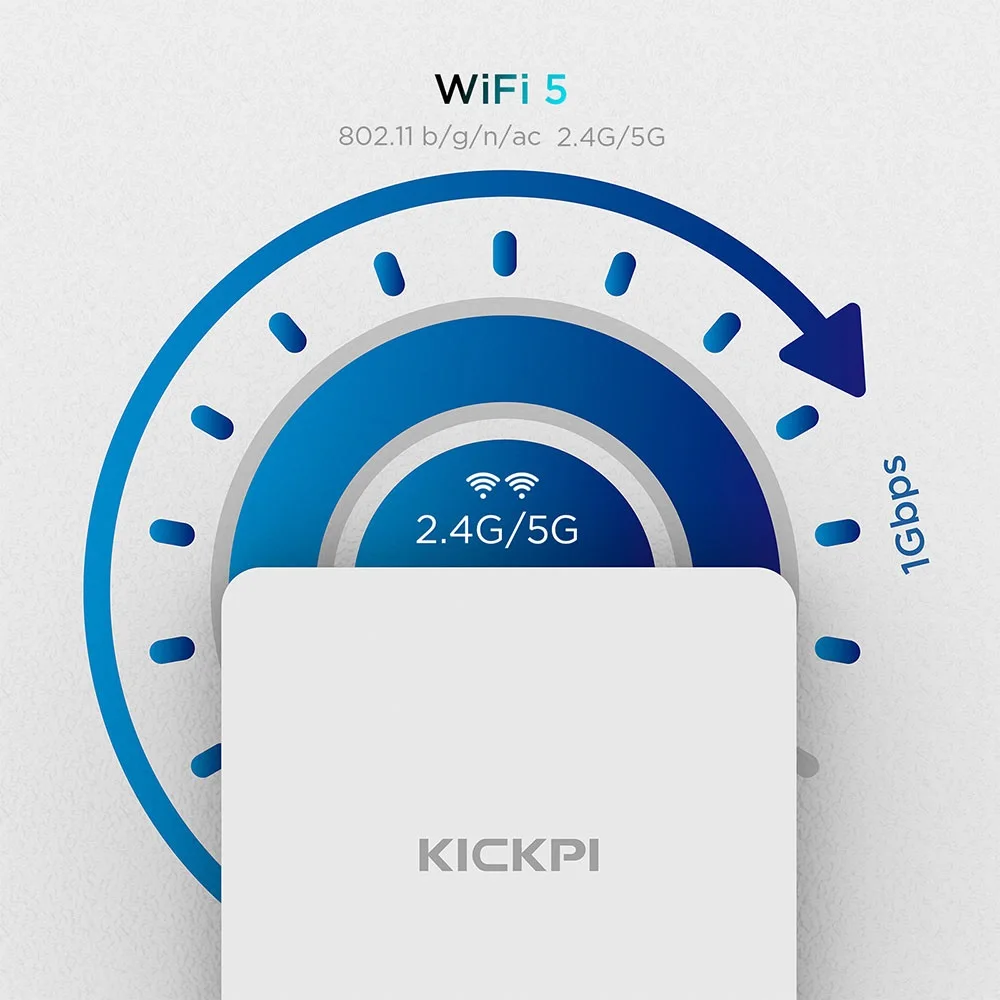 KICKPI KP1 Google Netflix TV Box 4K Set Top Box Android 12.0 Amlogic S905Y4 Media Player Android 12 2G32G AV1 2.4G&5G Wifi BT5.0