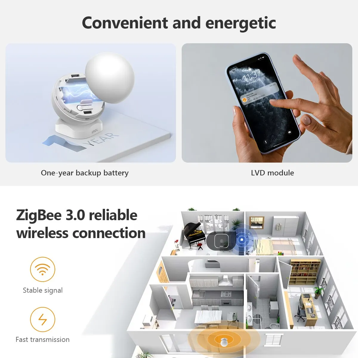 IMOU-Zigbee Inteligente Mini Detector de Movimento PIR, Controle Remoto, Automação Leve, Bateria de Longa Duração, Vida Inteligente