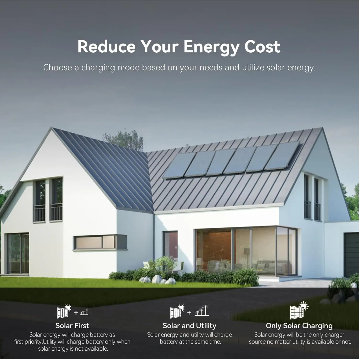 PowMr 3.6KW On/Off-Grid عاكس للطاقة الشمسية 24 فولت تيار مستمر إلى 100/110/120 فولت تيار متردد مدمج 120A MPPT شاحن بالطاقة الشمسية مخرج مزدوج دعم الطاقة Lifepo4