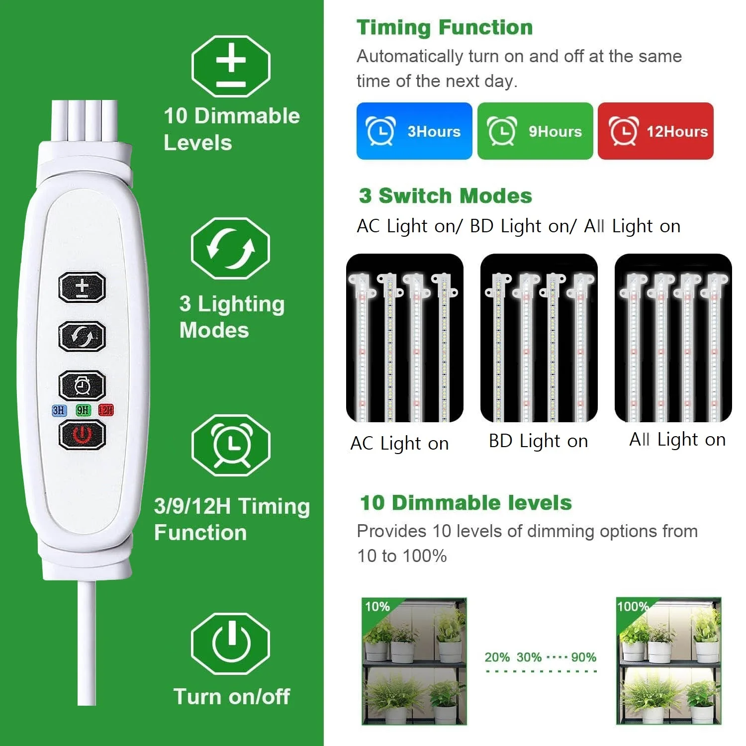 Strisce luminose per coltivazione a LED da 13 pollici/33 cm per piante da interno a spettro completo, luce per piante a LED ON/OFF automatico timer 3/9/12 ore e 10 livelli dimmerabili