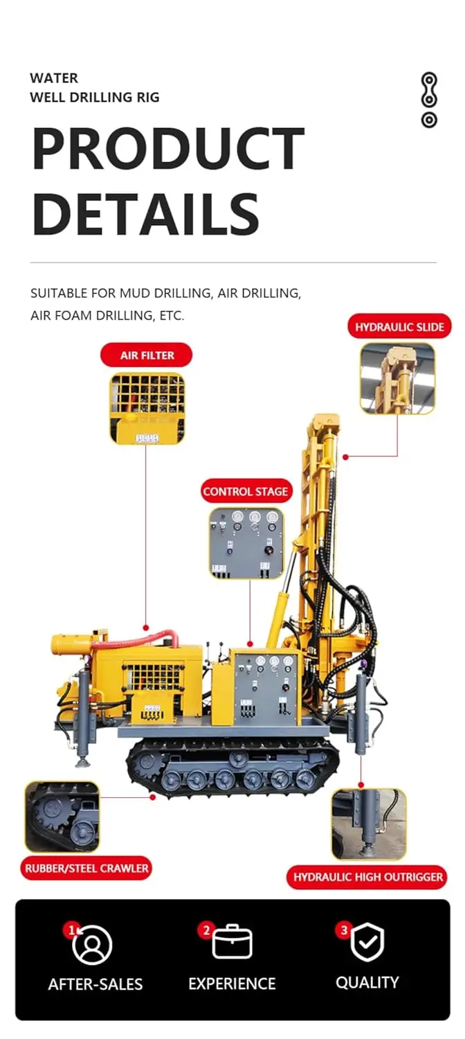 Impianto di perforazione a doppio scopo: sistemi rotanti per un'installazione efficiente di pozzi d'acqua e una esplorazione di gas naturale Profondità: 300 m+ Fango/Aria