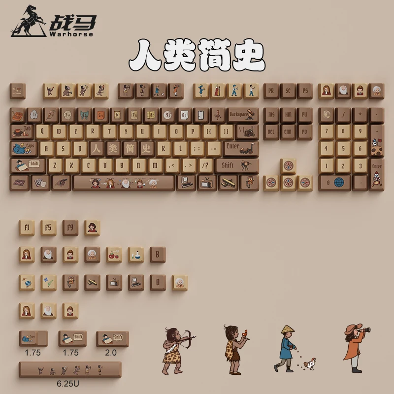 Theme retro keycaps A brief history of humans opaque personality high value game office pbt non-fading keyboard cap