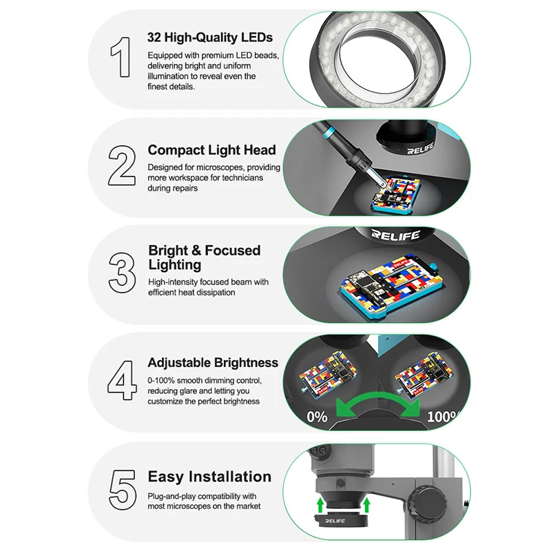 RELIFE RL-033E Microscope Adjustable Light Source 32 LED for Phone BGA Repair For Most Stereo Microscopes Light Source