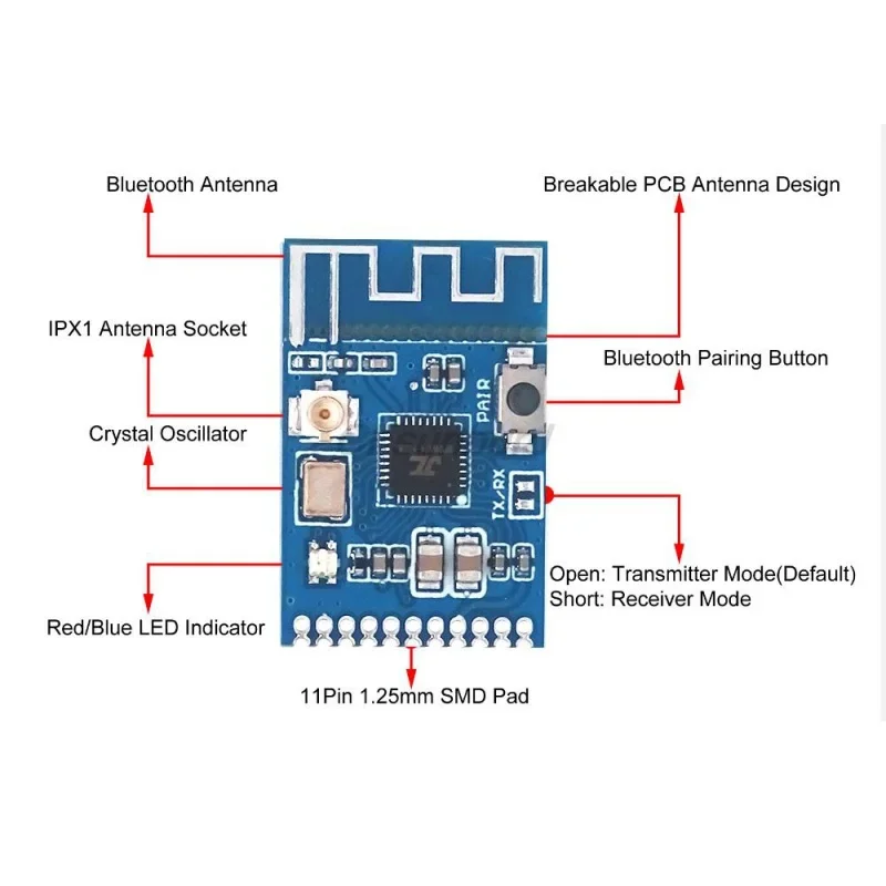 Módulo Bluetooth 5,3 Módulo transmisor de Audio Estéreo GFSK transceptor Placa de auriculares Altavoz inalámbrico KCX_ BT_ EMITTER 5