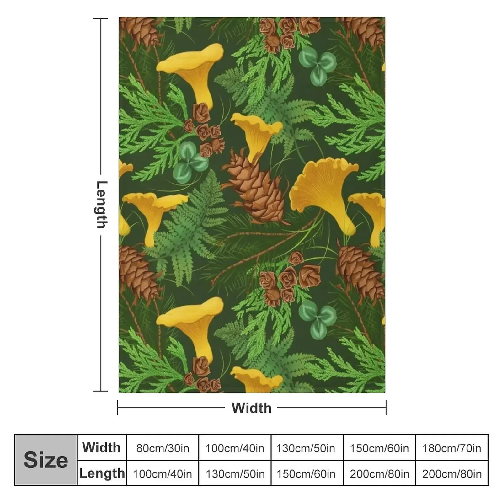 Foraging for Wild Chanterelle Throw Blanket For Decorative Sofa Fashion Sofas Loose decorative Blankets