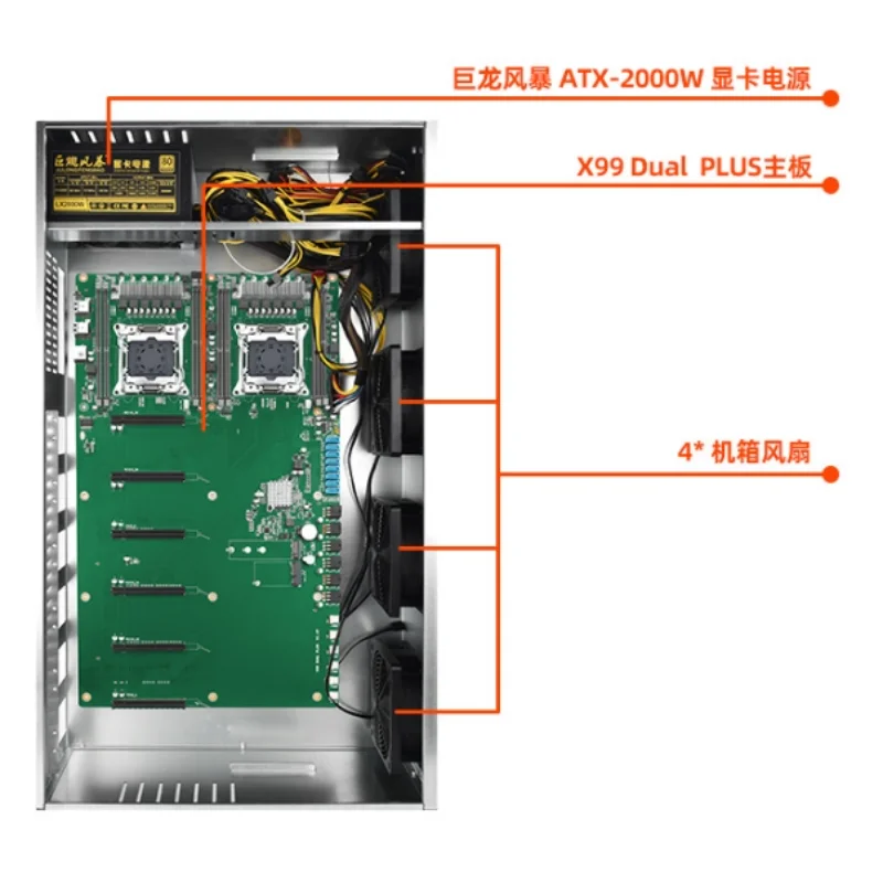 Dual X99 Main Board Chassis Power Supply Set DDR4 Memory LGA 2011-3 Pin Dig 6 Graphics Card Slot ALEO