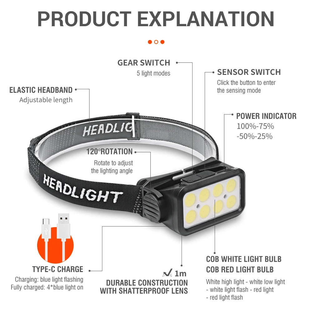 BORUiT COB LED Headlamp Sensor Headlight 18650 Battery Type-C Rechargeable Head Torch Waterproof Work Light Camping Fishing Lamp