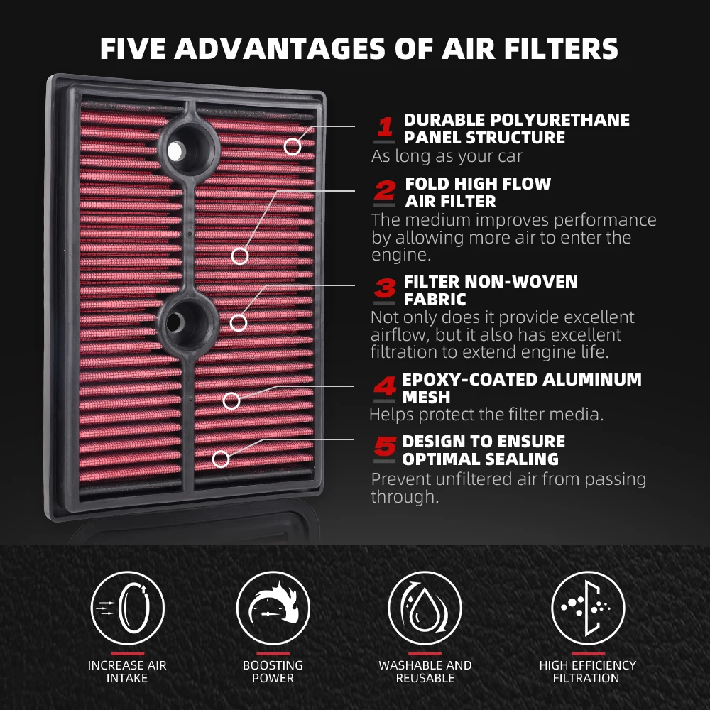 RASTP-33-3004 2012-2019 폭스바겐/아우디/시트/스코다 OFI138용 드롭인 교체 고유량 공기 필터