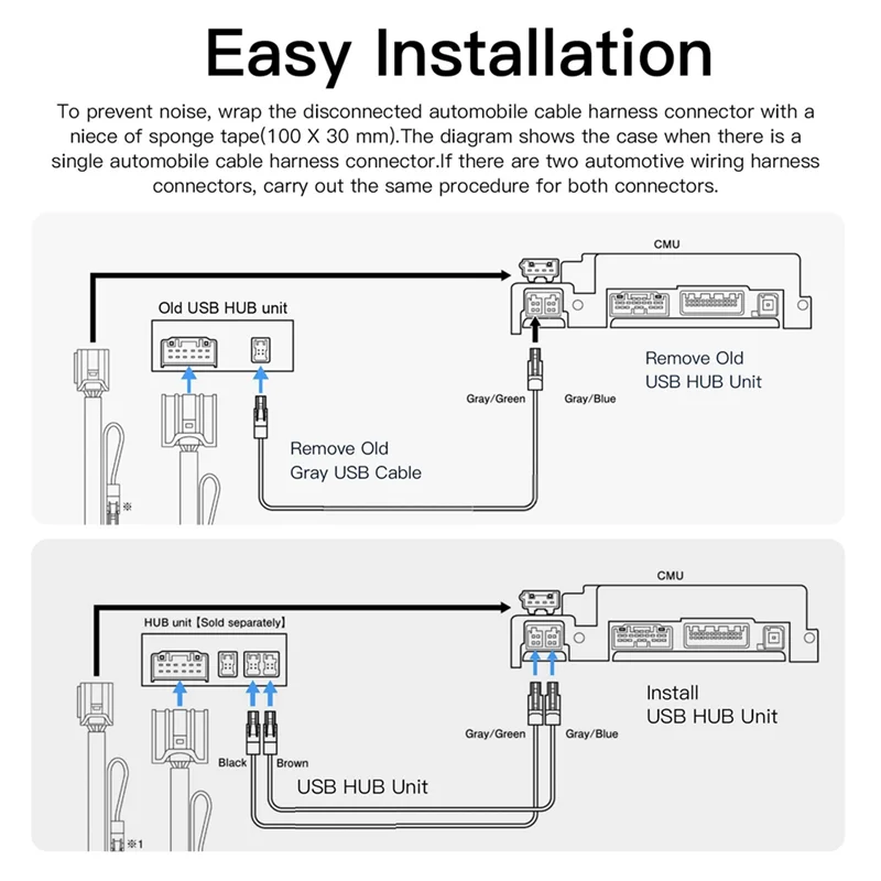 

Wireless Type-C Carplay Android Auto Adapter UBS Hub For Retrofit Mazda 2 3 6 CX3 CX5 CX8 CX9 Demio Miata TK78669U0C-A65M