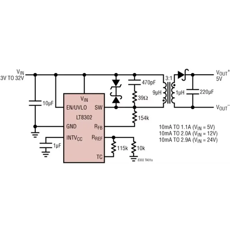LT8302ES8E LT8302IS8E LT8302HS8E LT8302 - 42VIN Micropower No-Opto Isolated Flyback Converter with 65V/3.6A Switch