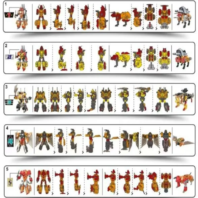 Transformation 5 in 1 ko Predaking Figur
