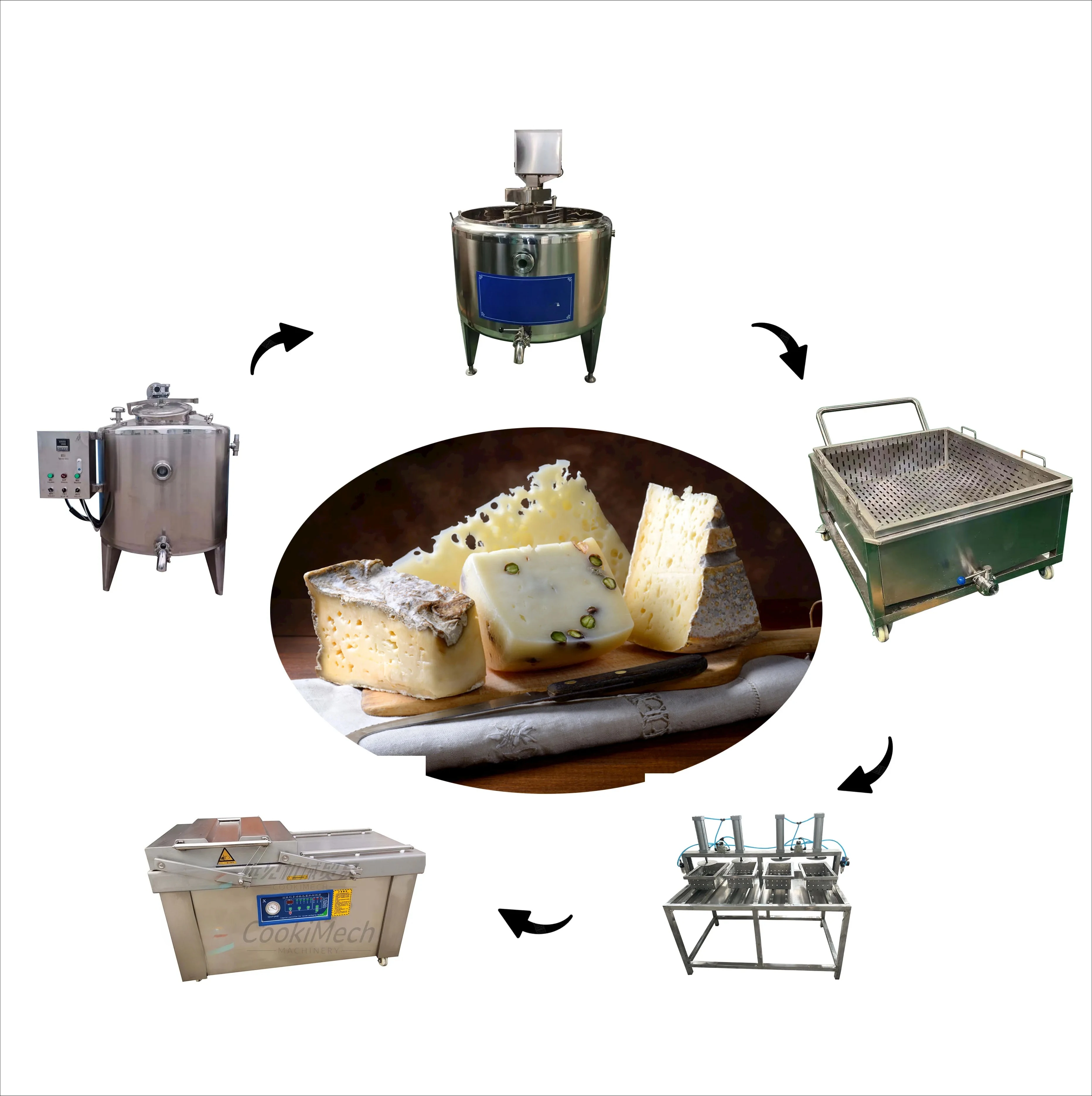 Commercial 300L Dairy Processing Line New  Uht Milk Yogurt Ice Cream Cheese Production Line Whey Separator for Food Application