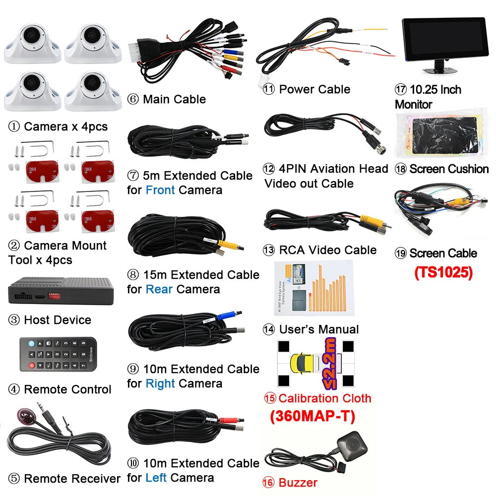 Carsanbo AI 3D 360 ° Panoramisch autocamerasysteem achter+voor+zijzicht AHD 1080P WDR 4 camera's met auto DVR monitor en stoffen luidspreker