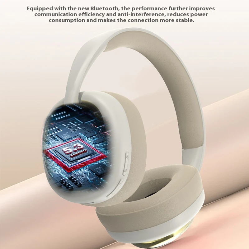 Drahtloses Bluetooth-Headset, 40 mm großer Treiber, HiFi-Sound, 12 Stunden Wiedergabe, weiche Ohrenschützer, integriertes Mikrofon, unterstützt AUX-TF-Karten-Kopfhörer