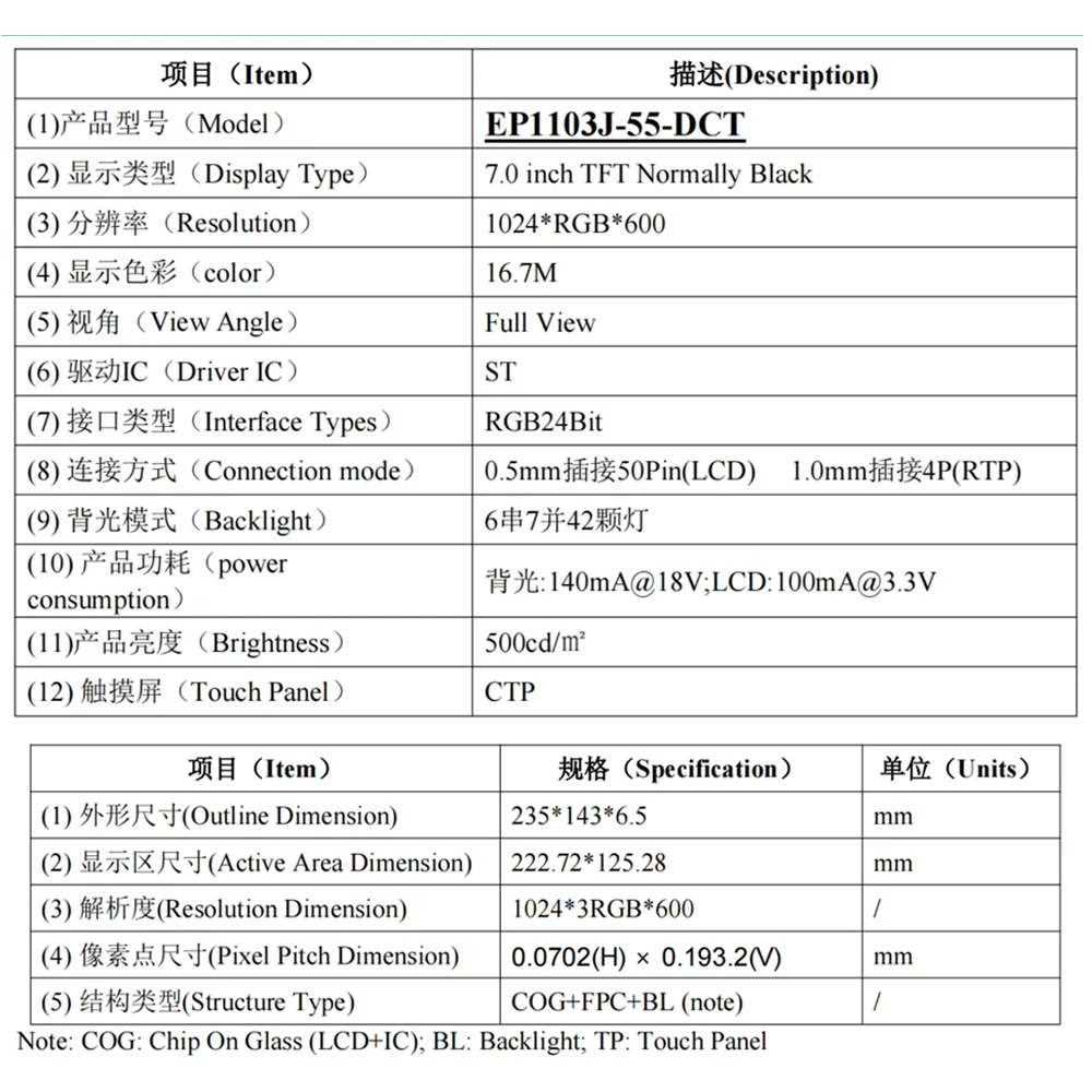 静電容量式タッチスクリーンモジュール,10.1インチ,TFT, IPS, 1024*600, IPS,フルビュー,シリアル