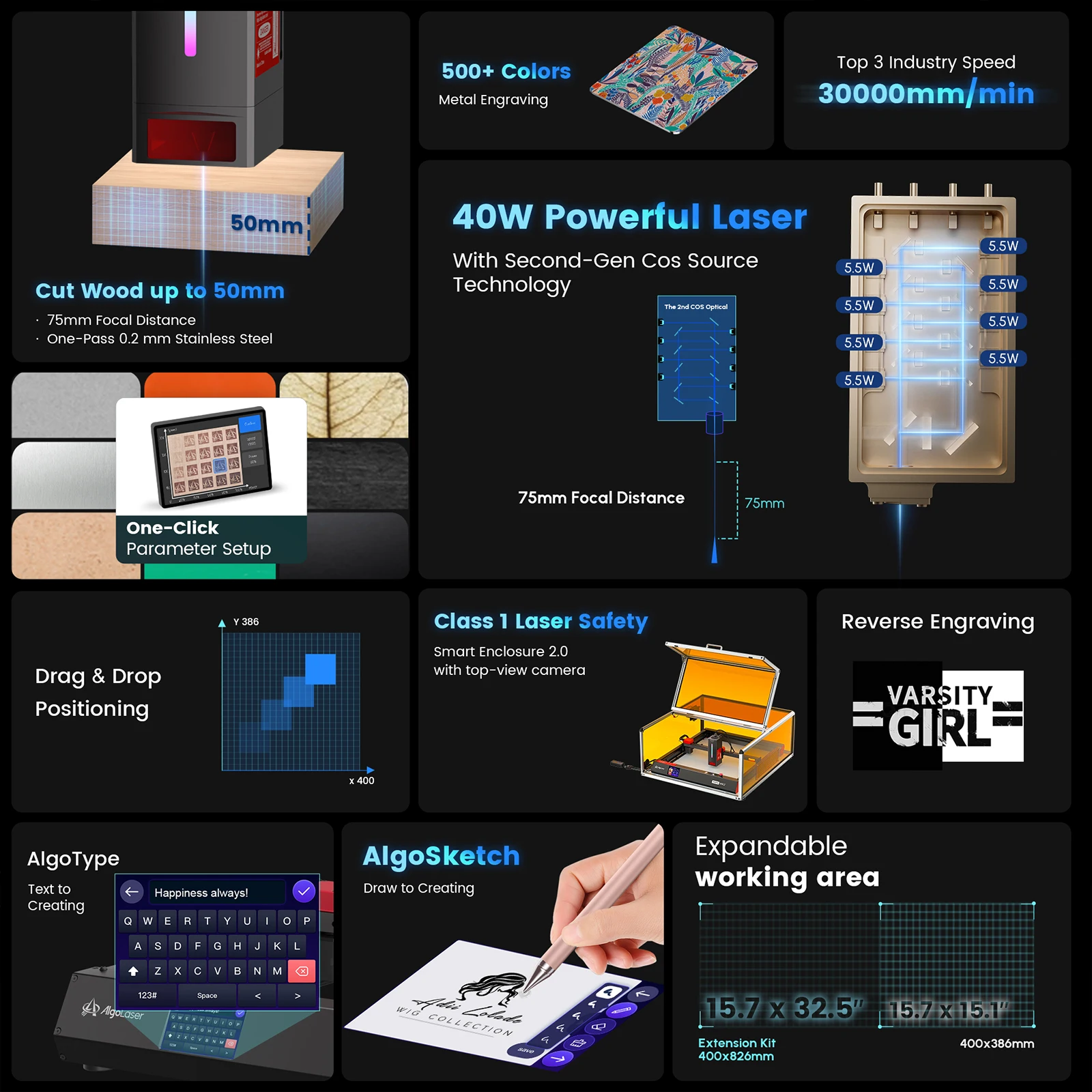 AlgoLaser 40W Alpha MK2 Incisore laser CNC e taglierina Router CNC in metallo acrilico per macchina aziendale Macchina per incisione laser