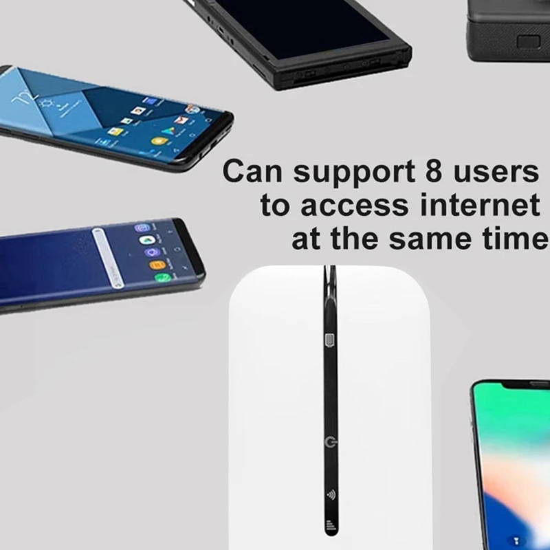 3X 4G Pocket Mifi Wifi Router 150Mbps Wifi Modem Car Mobile Wifi Wireless Hotspot With Sim Card Slot Portable Wifi