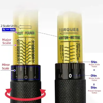 8 best sales Tork anahtarı - №8