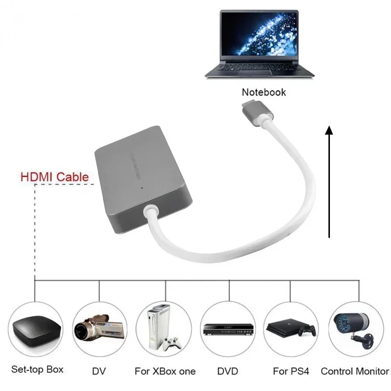 

HDMI To Type C USB 3.0 Карта аудио-видеозахвата Игровой рекордер 1080P 60fps для камеры PS4 PS5 Ноутбук ПК Прямая трансляция