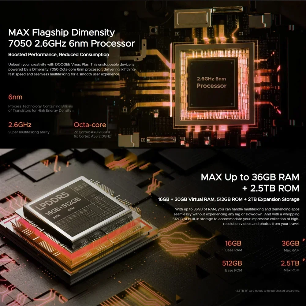 DOOGEE V Max Plus 5G هاتف ذكي متين أندرويد 14 ثماني النواة 6.58 بوصة 36 جيجابايت + 512 جيجابايت هاتف محمول 200 ميجابكسل 22000 مللي أمبير 33 وات شحن سريع NFC #6