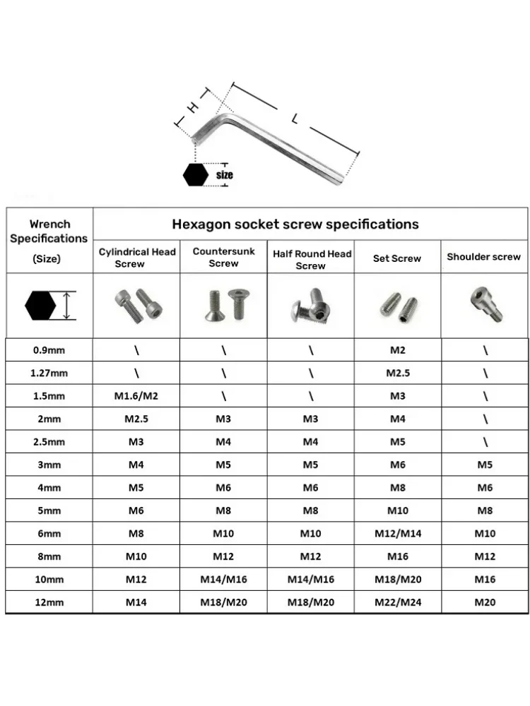 1~20Pcs Hex Wrench 0.7/0.9/1.27/1.5/2/2.5/3/4/5/6/8mm Silver/Black Mini  L Shaped Hexagon Allen Key Set Bicycle L Handle Wrench