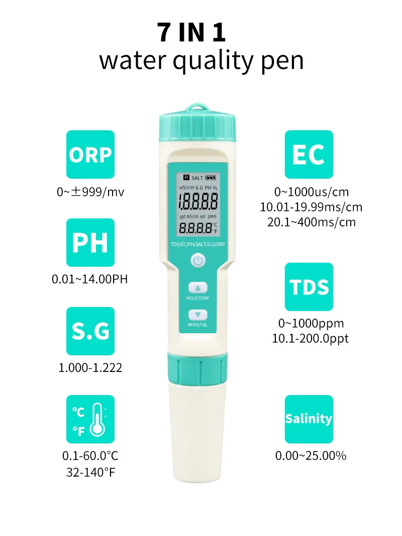 Digital PH Meter 4 5 7 in 1 Backlight Water Quality Detector TDS/EC/PH/SALT/ORP/TEMP/S.G Water Quality Test Pen