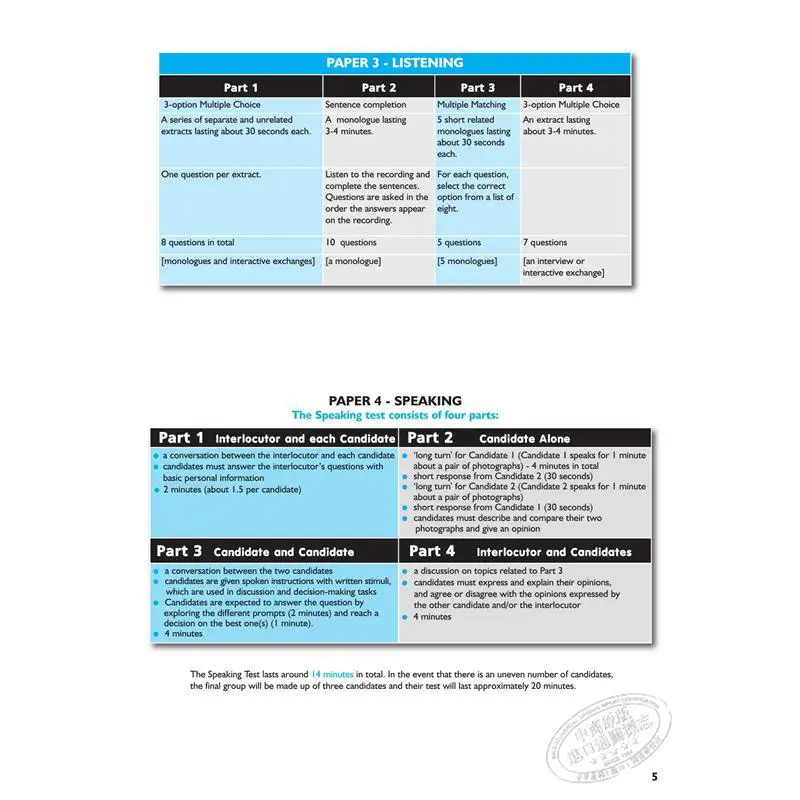 ببساطة كامبريدج الإنجليزية الأولى FCE للمدارس 8 اختبارات الممارسة الجديدة 2015 FORMAT SelfStudy Edition 9781781642283 #5