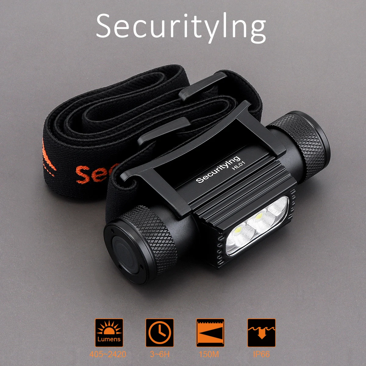 SecurityIng 5 LED Rechargeable Headlight 2420LM USB TypeC Headlamp Head Lamp 30W IP66 Torch Head Light for Camping / Fishing