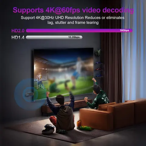 For IPTV euope-2025 Android 12 Smart TV OTT RK3288 4K HD 2.4and5G Media Player Case France Warehouse Global Delivery Spain Euope