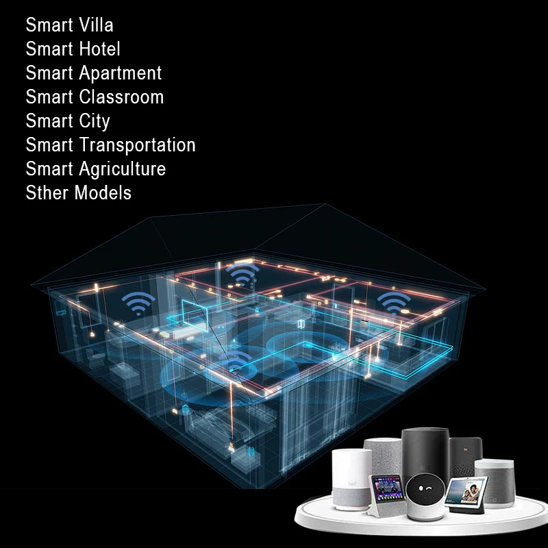 smart home display box, easy to carry, support OEM sevice and easy to carry.  smart home model for hotel apartment, villa