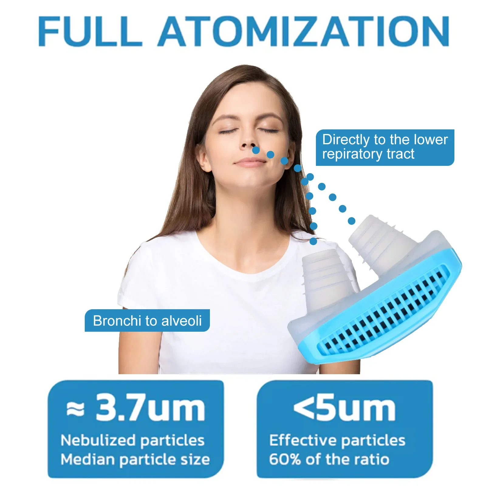 Lungs Cleaning Treatment Device Cough Asthma Relief Improve Nasal Congestion Smooth Breathing Relax Stress Detox Lungs Cleaner