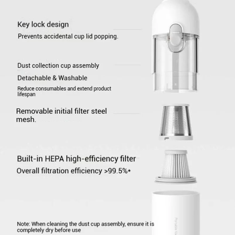 Xiaomi Mijia Handheld Vacuum Cleaner,12000Pa Strong Suction Cordless Rechargeable for Home Car Pet Hair - Lightweight Portable