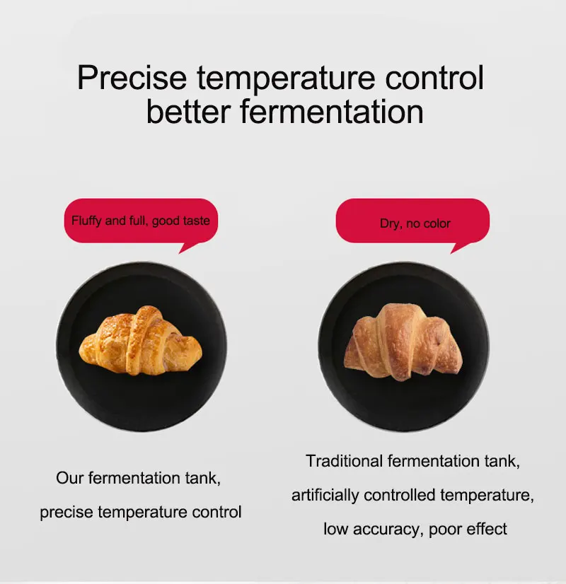 د خزانة تخمير الخبز على البخار باب واحد صندوق تخمير العجين القمح الجديد 36 صينية صندوق خبز الاستيقاظ الخبز و #4